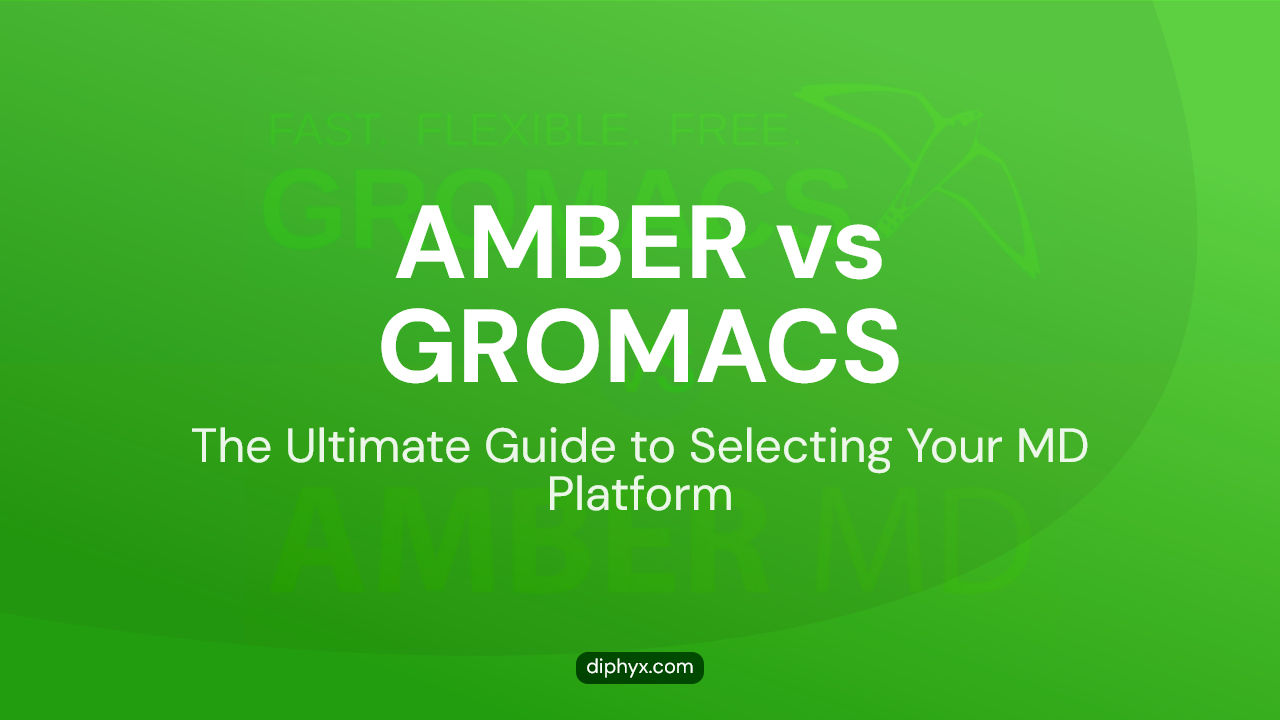 AMBER vs GROMACS