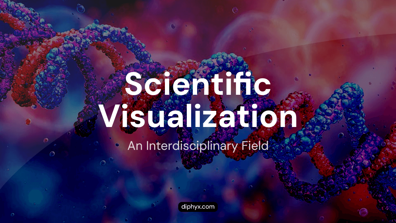 Scientific Visualization Introduction 